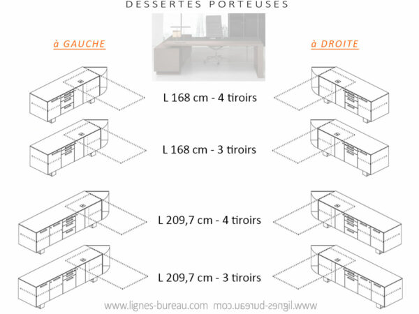 Crédence bureau direction design contemporain bois et cuir LITTORAL