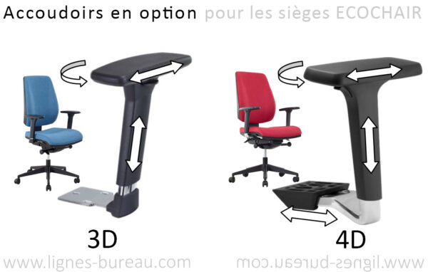 Accoudoirs 3d et 4d réglables optionnels pour les sièges ECOCHAIR