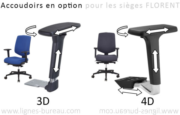 Accoudoirs réglables 3D et 4D en option pour siège de bureau FLORENT