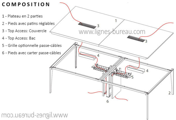 Table de réunion avec Top Access et chemins pour la connectique, SWING