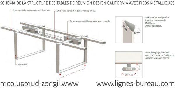 Passe-câbles et structure métallique de la table de réunion design California