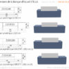 La banque d'accueil design STELLA existe dans 4 configurations