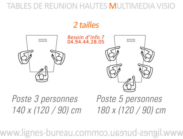 Tables connectées hautes pour réunir jusqu'à 3 ou 5 personnes selon les versions