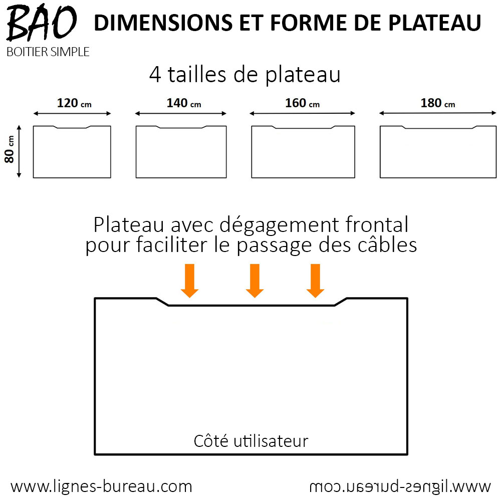 Dimensions des bureaux ergonomiques assis debout motorisés, Bao, avec boitier simple