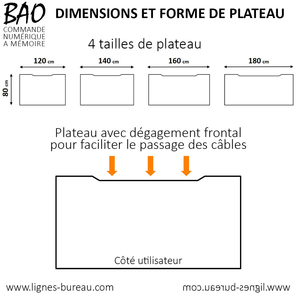 Dimensions des bureaux Flex Office à commande à mémoire, Bao