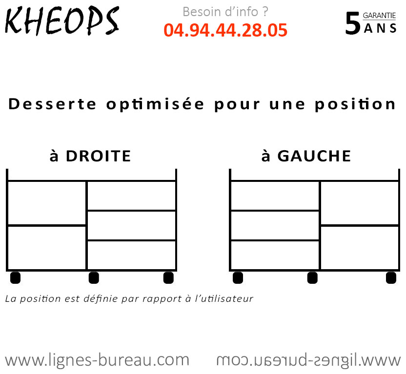 2 modèles de desserte de bureau noire KEOPS, à droite ou à gauche
